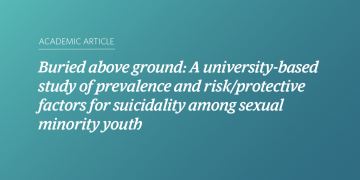 Teal and blue gradient background with white text that says “Buried above ground: A university-based study of prevalence and risk/protective factors for suicidality among sexual minority youth”