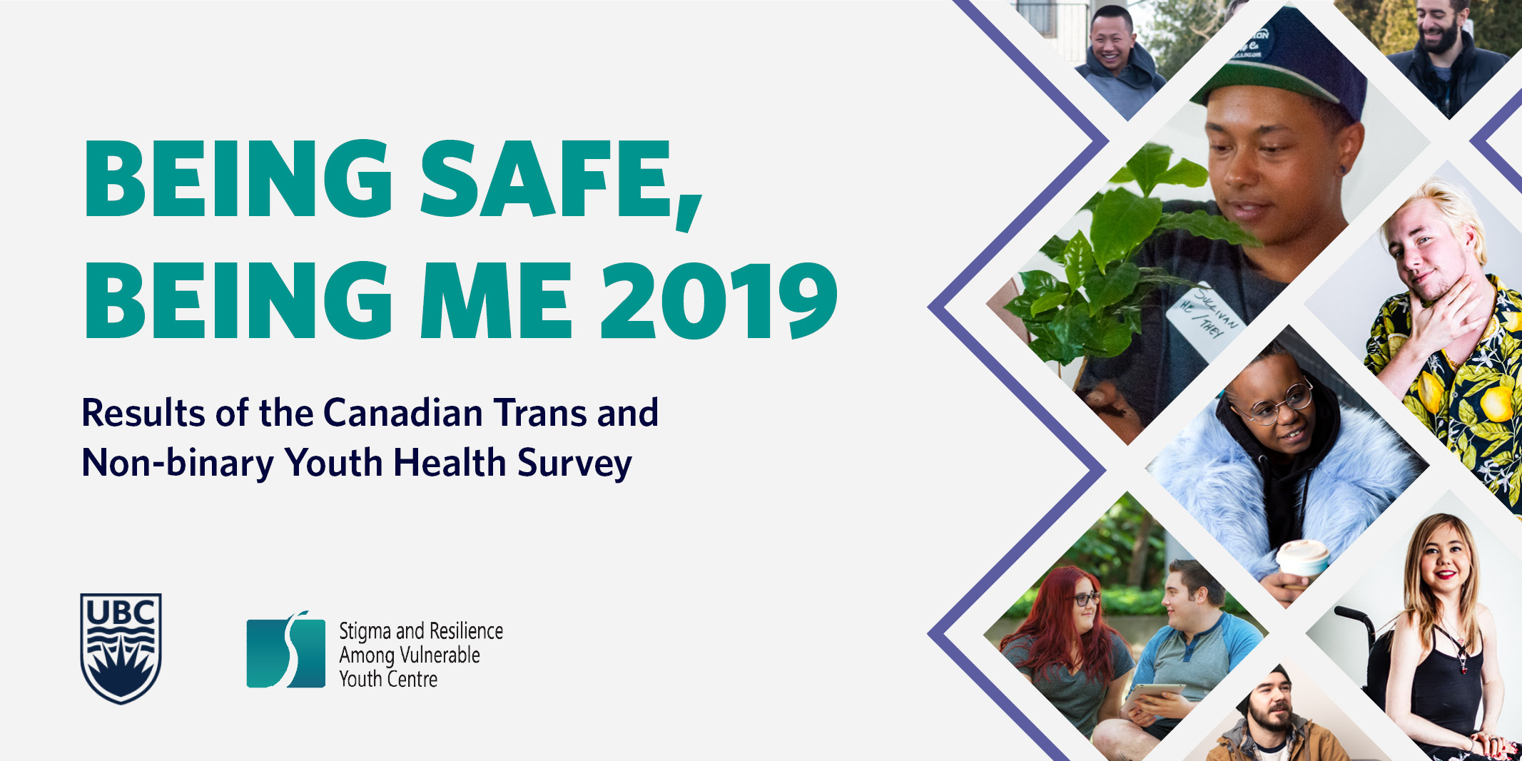 On the left is text that reads, "Being safe, being me 2019: Results of the Canadian Trans and Non-binary Youth Health Survey." Below the text is a UBC logo and SARAVYC logo. To the right are 8 different images of youth.