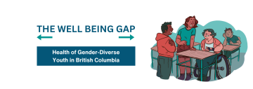 New Report: The Well-Being Gap