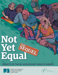 The cover of the NYES report featuring a colourful drawing of young people on a blanket. The text reads "Not Yet Equal: The Sequel. Results of the BC Adolescent Health Survey" above the SARAVYC and McCreary Centre Society logos.